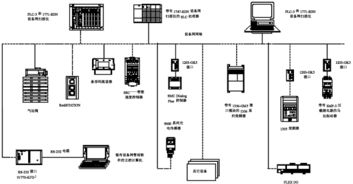仲鑫達 引領科技新潮，廈門會展盛大啟幕