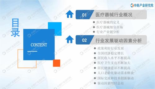 2020年中國(guó)醫(yī)療器械行業(yè)發(fā)展前景及投資機(jī)會(huì)研究報(bào)告 聚焦計(jì)算機(jī)軟硬件及輔助設(shè)備零售視角