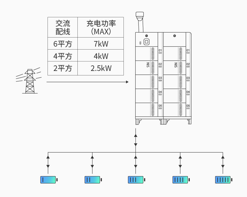 抖圈人生就是搏智能檢測(cè)換電柜詳情圖四.jpg